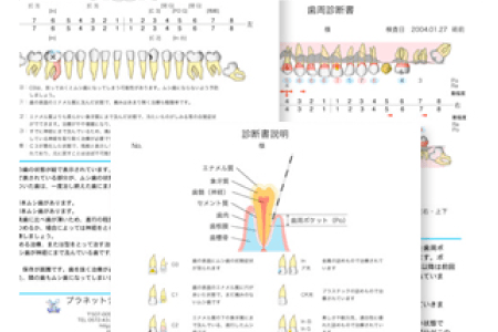 患者口腔管理システム